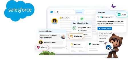 Salesforce